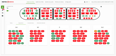 imagen de Sistemas Embarcados